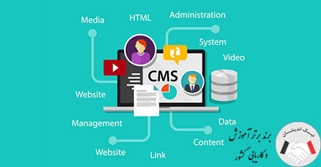 معرفی انواع مختلف cms ها در جهان